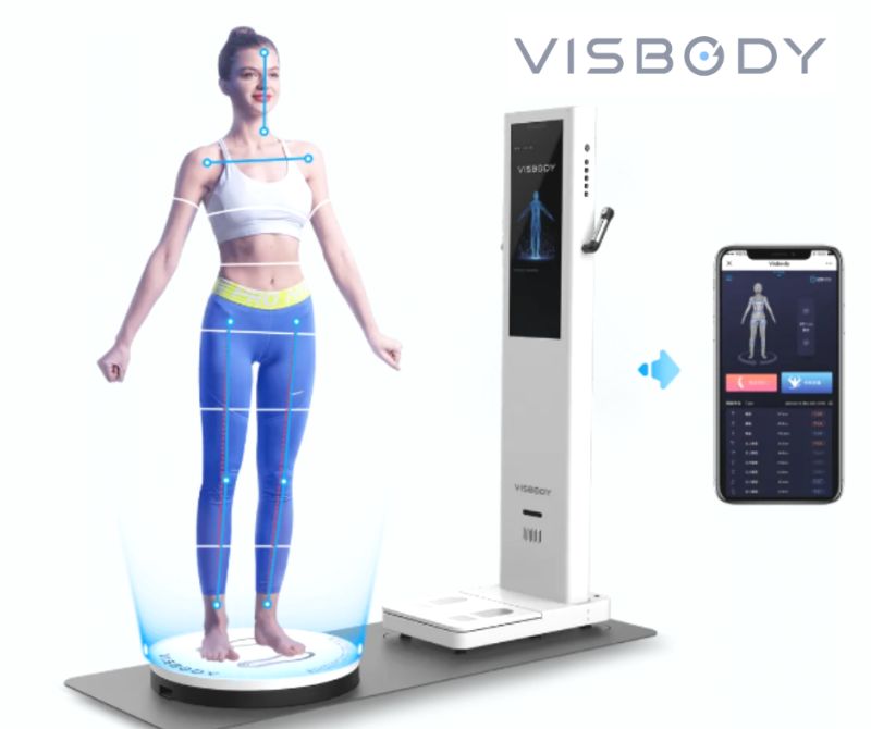 3D Body Scanning Now Available