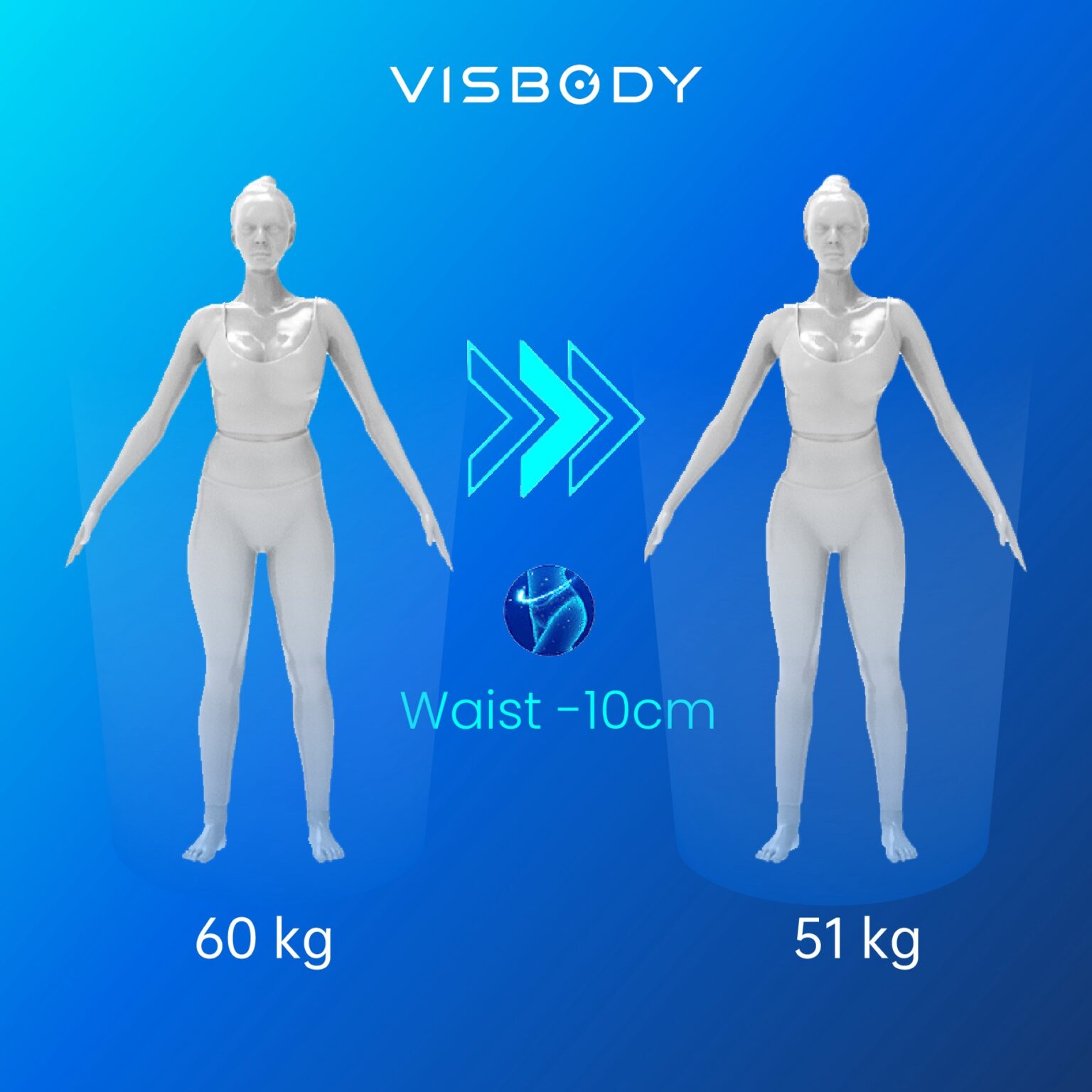 3D Body Scanning & Analysis – Maxx Life Gym